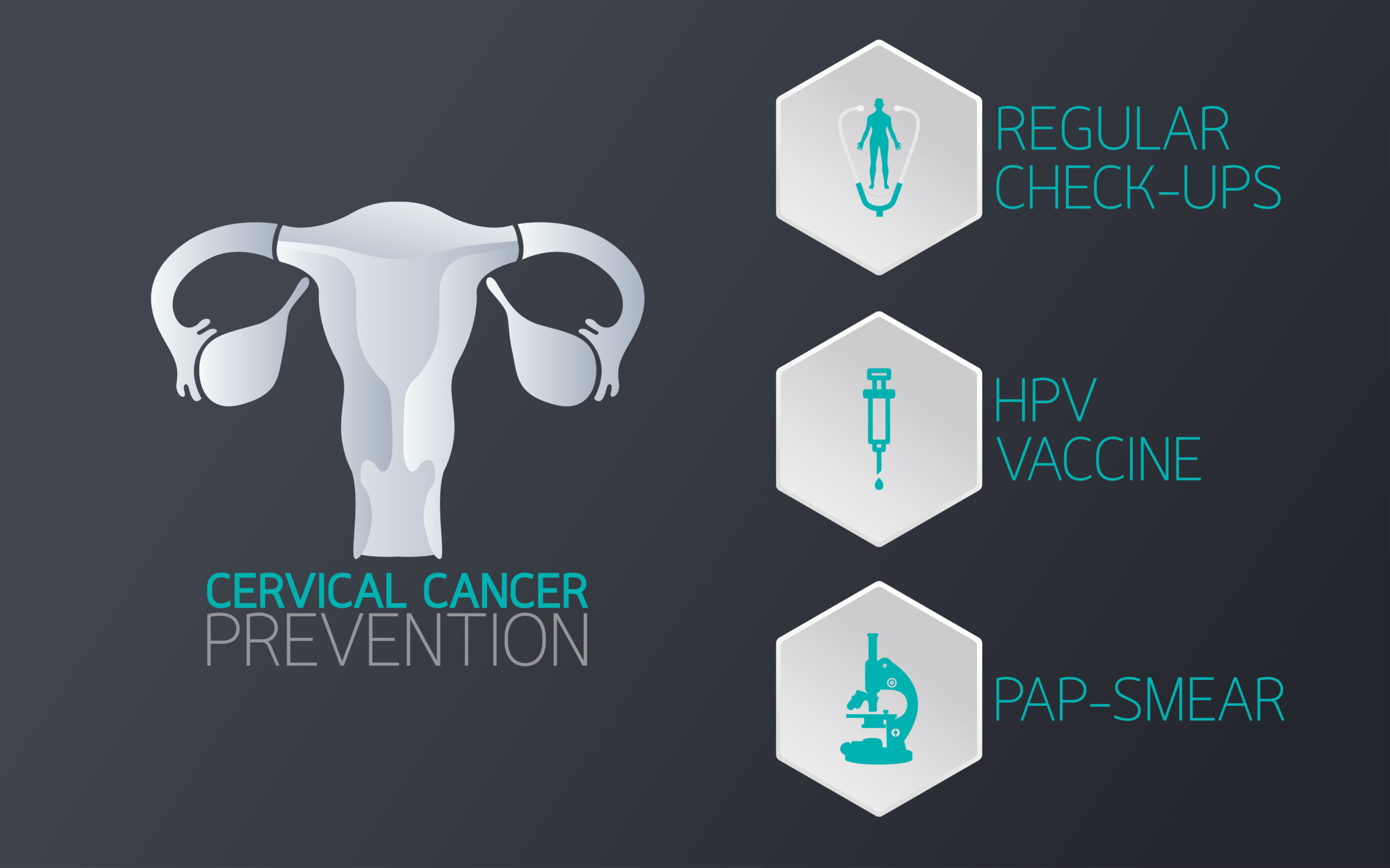prevention of cervical cancer scaled