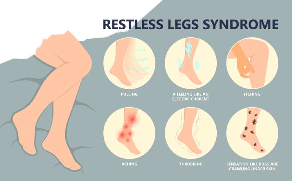 Restless Leg Syndrome symptoms