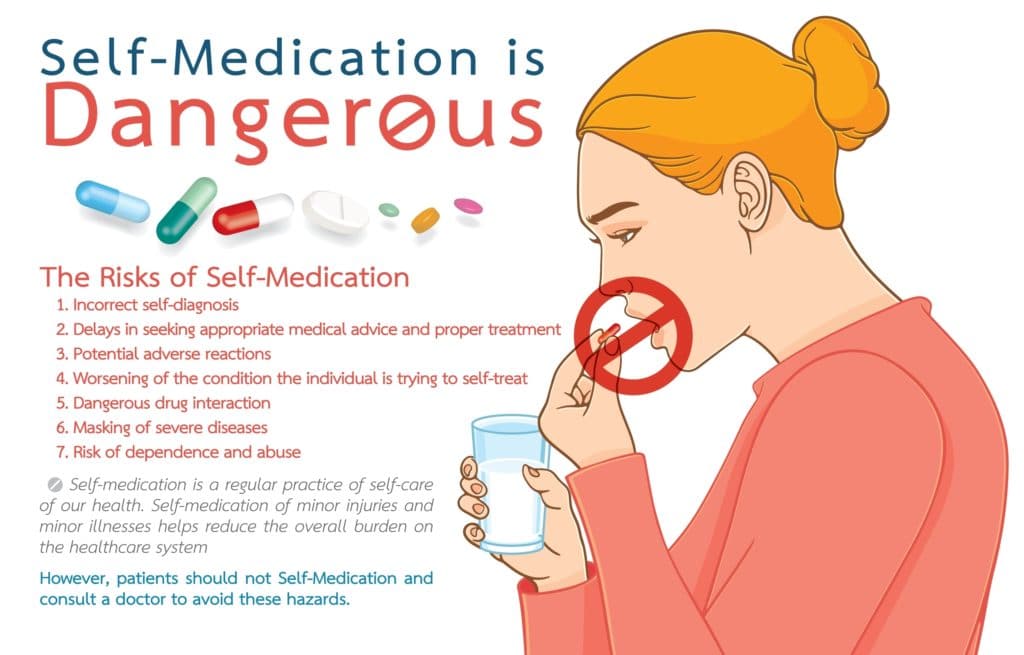 risks of self-medication